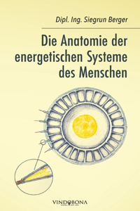 Anatomie der energetischen Systeme des Menschen