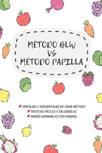 BLW vs. Papilla