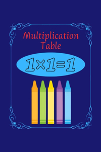 Multiplication Table