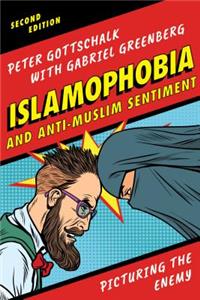 Islamophobia and Anti-Muslim Sentiment