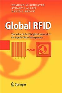 Global Rfid