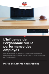 L'influence de l'ergonomie sur la performance des employés