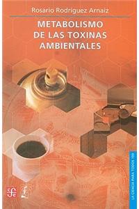 Metabolismo de las Toxinas Ambientales