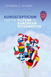Euroscepticism and the Future of European Integration
