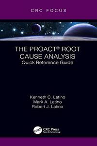 Proact(r) Root Cause Analysis