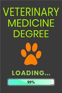 Veterinary Medicine Degree Loading