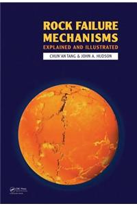 Rock Failure Mechanisms