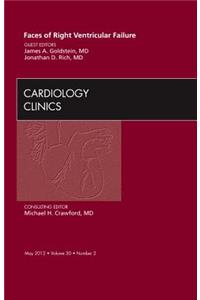 Faces of Right Ventricular Failure, an Issue of Cardiology Clinics