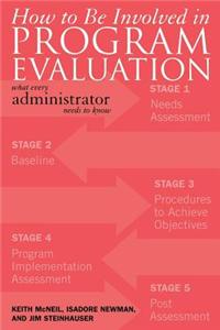 How to Be Involved in Program Evaluation