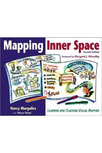 Mapping Inner Space