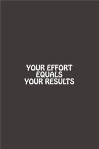 Your Effort Equals Your Results