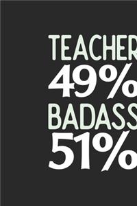 Teacher 49 % BADASS 51 %