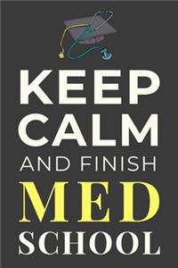 Keep Calm and Finish Med School
