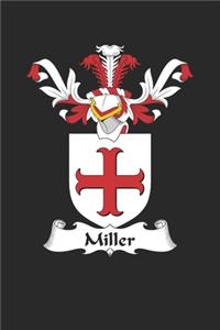 Miller