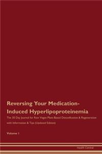Reversing Your Medication-Induced Hyperlipoproteinemia
