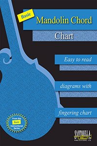 Basic Mandolin Chord Chart