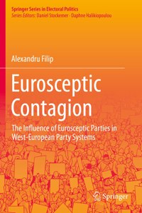 Eurosceptic Contagion