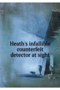 Heath's Infallible Counterfeit Detector at Sight