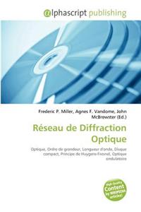 Reseau de Diffraction Optique