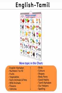Ukg Class Picture ENGLISH-TAMIL Chart With 16 Topics : ENGLISH ALPHABET, TAMIL ALPHABET, SPELLING, Number 1-10, COLOURS, SHAPES, FLOWERS, FRUITS, VEGETABLES, FARM ANIMALS AND PETS, WILD ANIMALS, BIRDS, VEHICLES, BODY PARTS, GOOD HABITS and OUR HELP