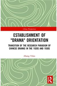 Establishment of 