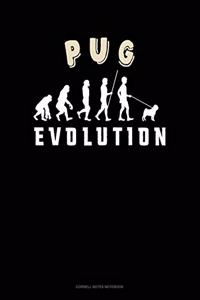 Pug Evolution