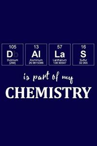 Dallas Is Part of My Chemistry