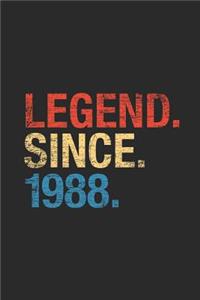 Legend Since 1988