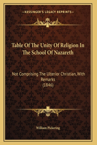 Table Of The Unity Of Religion In The School Of Nazareth