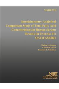 Nistir 7953 Interlaboratory Analytical Comparison Study of Total Fatty Acid Concentrations in Human Serum: Results for Exercise 01