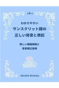 Complete Guide to Sanskrit Pronunciation and Letters