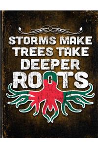 Storms Make Trees Take Deeper Roots