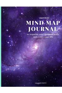 Mind Map Journal