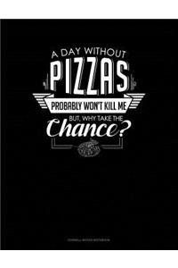 A Day Without Pizzas Probably Won't Kill Me. But Why Take the Chance.