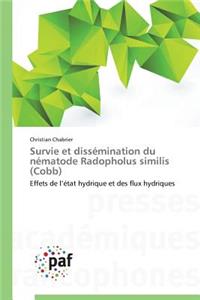 Survie Et Dissémination Du Nématode Radopholus Similis (Cobb)