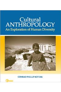 Cultural Anthropology Custom