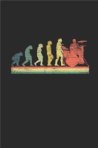 Evolution Of Drummer