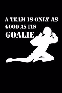 A Team Is Only as Good as Its Goalie