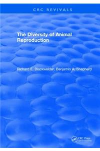 Diversity of Animal Reproduction