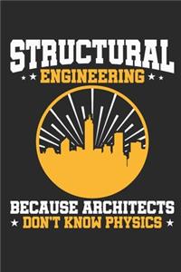 Structural Engineering Because Architects Don't Know Physics