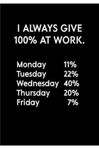 I Always Give 100% At Work. Monday 11% Tuesday 22% Wednesday 40% Thursday 20% Friday 7%