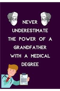 Never Underestimate the Power of a Grandfather with a Medical Degree