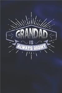 Grandad Is Always Right