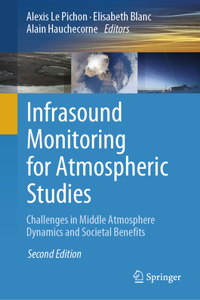 Infrasound Monitoring for Atmospheric Studies