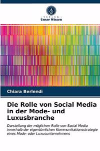 Rolle von Social Media in der Mode- und Luxusbranche