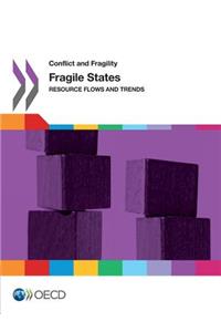 Conflict and Fragility Fragile States