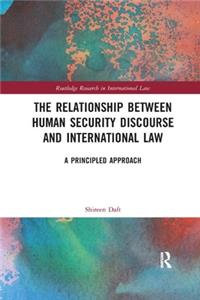 Relationship between Human Security Discourse and International Law