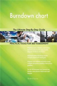 Burndown chart The Ultimate Step-By-Step Guide