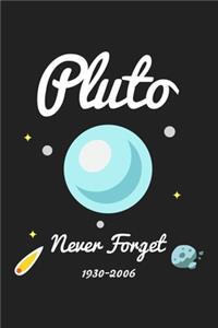 Pluto - Never Forget - 1930-2006