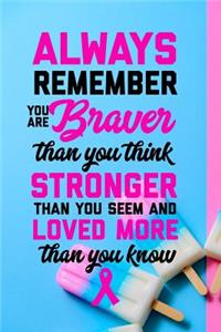 Always Remember You Are Braver Than You Think